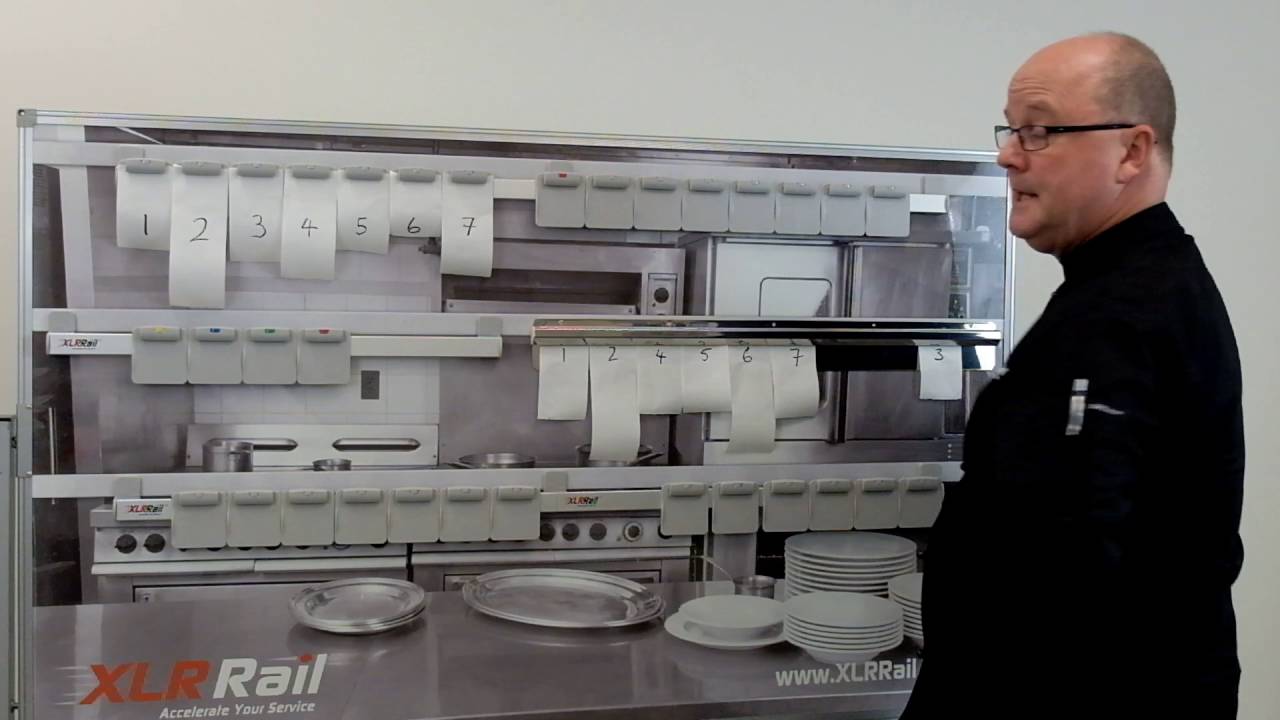 Reposition Quickly and Easily - XLR Rail Ticket Systems