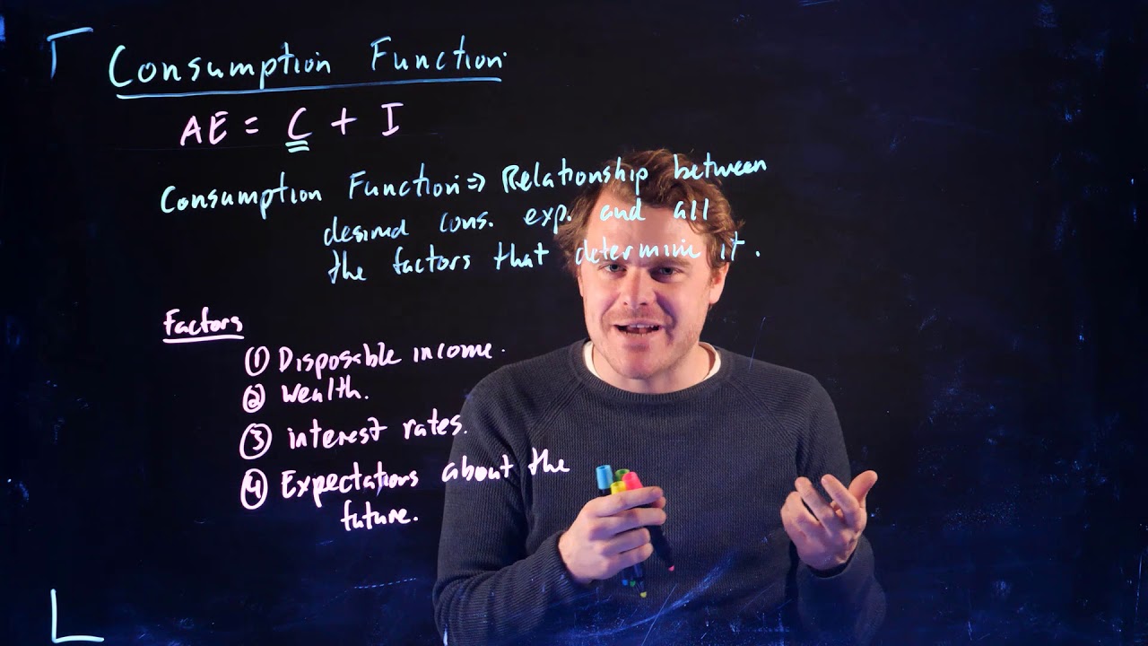 Principles - Consumption Function