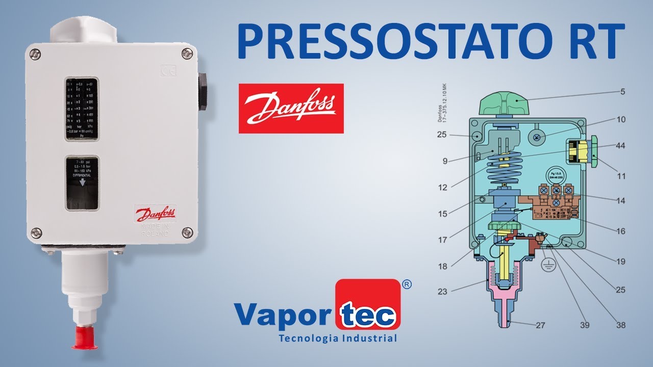 Pressostato RT Danfoss • Refrigeração Industrial