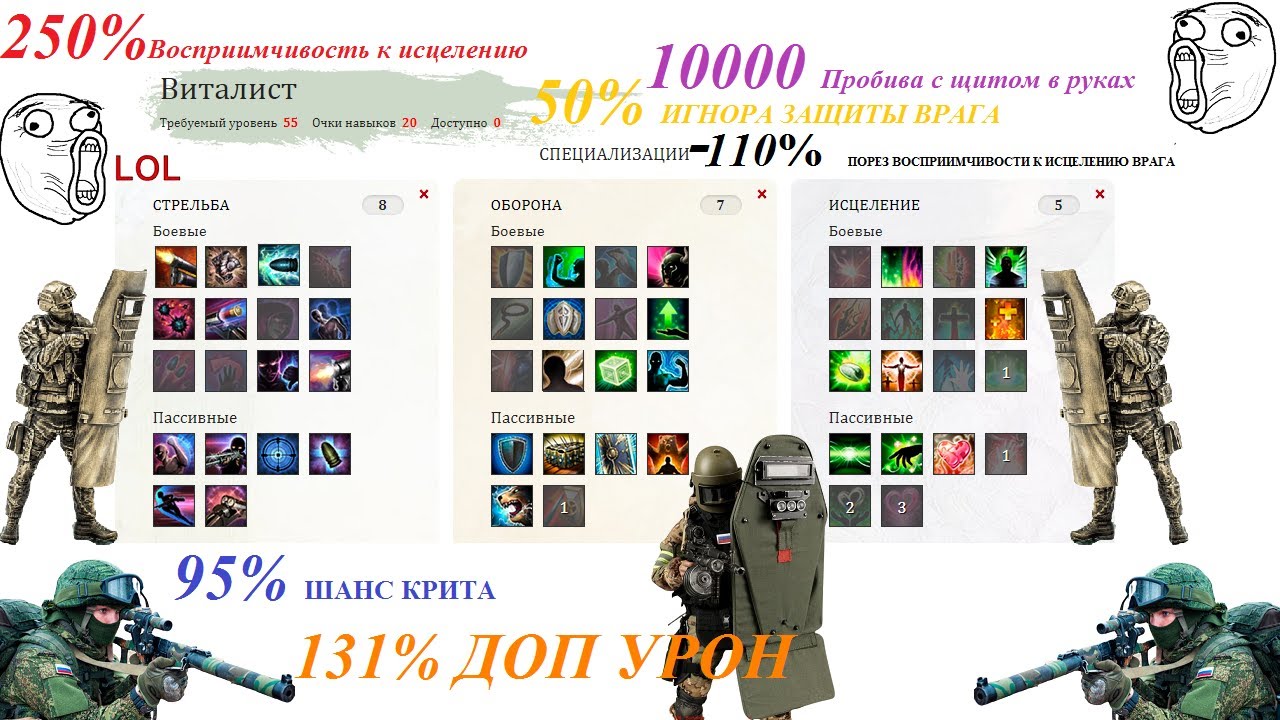 ArcheAge 2022  Интересная СБОРКА персонажа с веткой СТРЕЛЬБА через исцеление и оборону для пвп 1х1