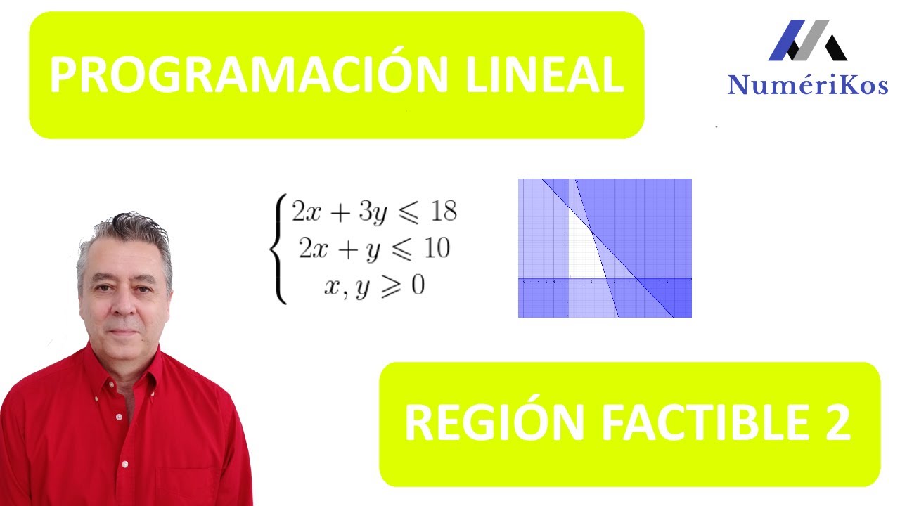 REGION FACTIBLE-2