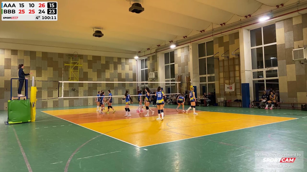 3DF Bacci blu vs Chianti Jr 3 - 1 - 15/02/2026