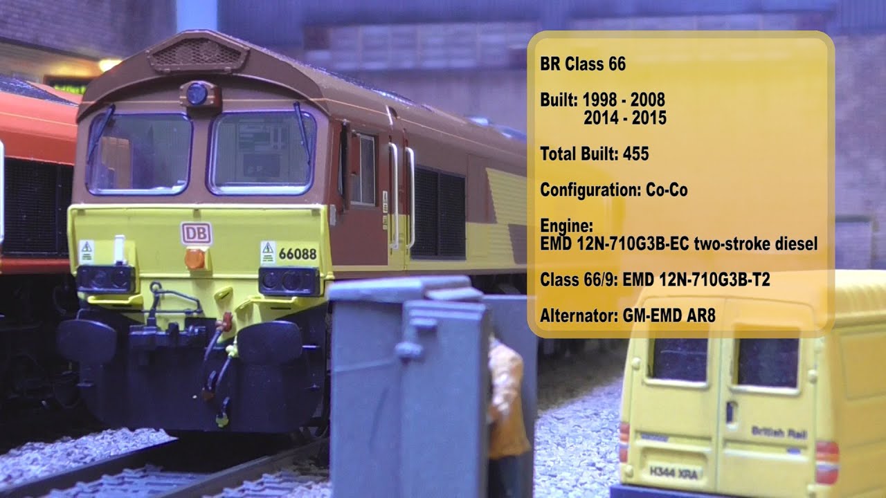 DC Kits - Legomanbiffo New Class 66 Sound Showcase