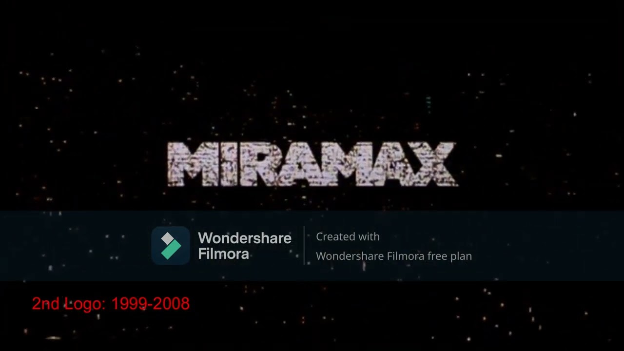 Miramax Home Entertainment (America) Logo History 1994-2008