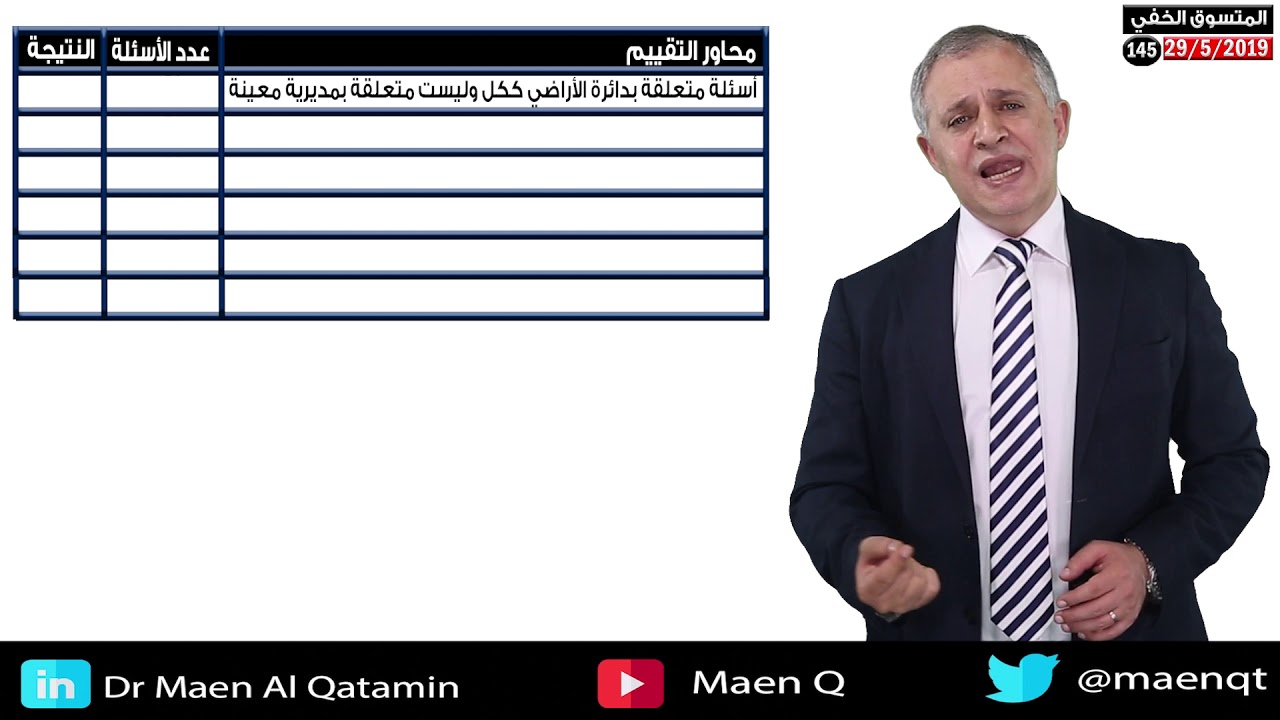 المتسوق الخفي .. للدكتور معن القطامين