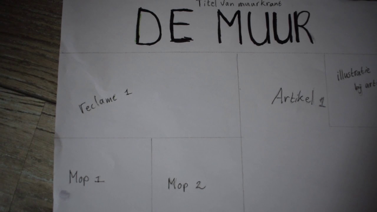 Unit D Campus Columbus, hoe ziet een muurkrant eruit.