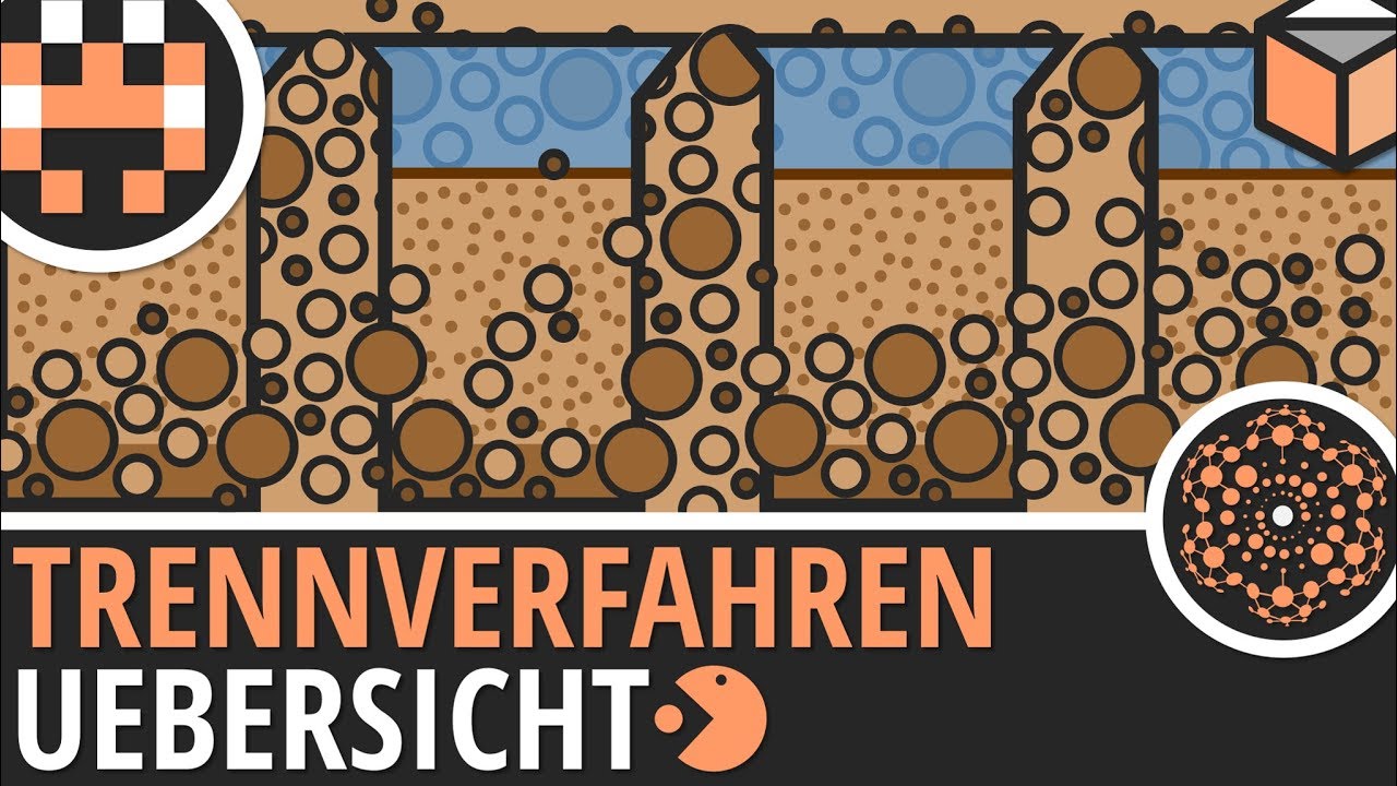 Trennverfahren einfach erklärt│Chemie Lernvideo│Learning Level Up