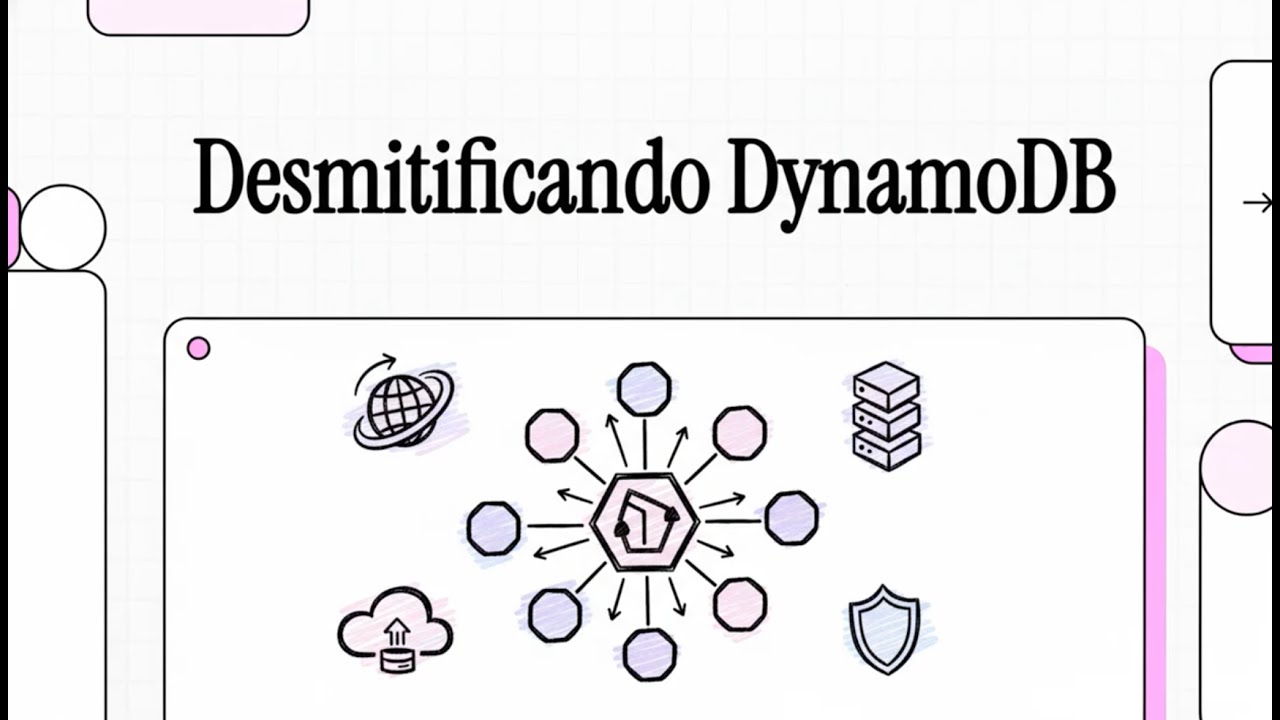 M10 Desmitificando DynamoDB