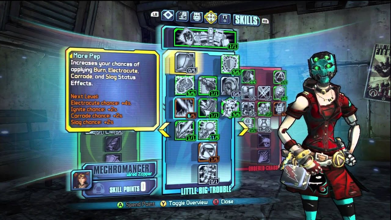 Borderlands 2- Mecromancer Build- Shock Anarchist- SHOCK'EM ALL
