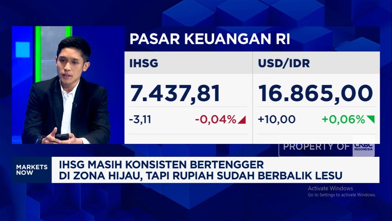 Perang Bikin Investor Lebih Pilih Cash, IHSG & Rupiah Lanjut Melemah