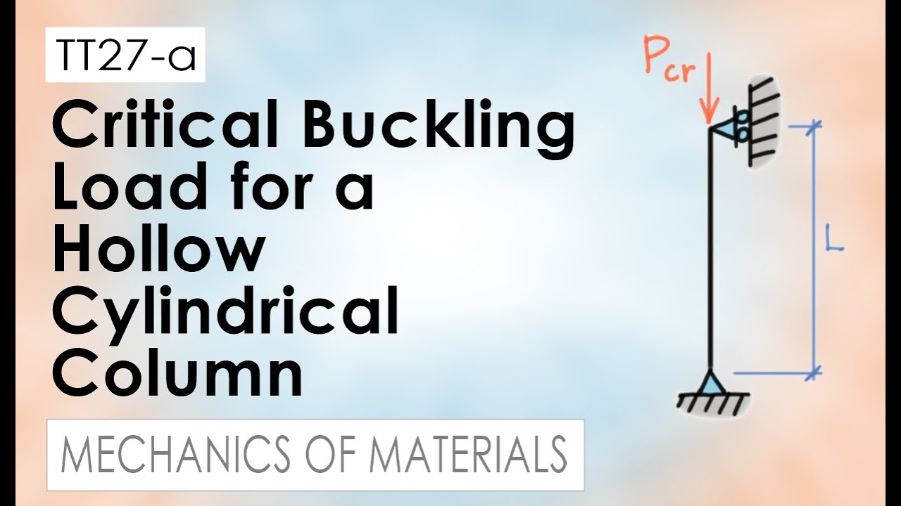 TT27-a  Critical Buckling Load for a Hollow Cylindrical Column