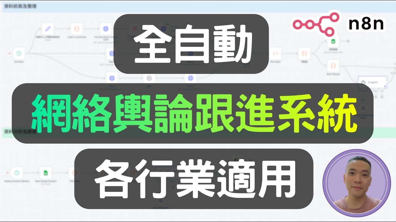 別再手動處理網上評論！我打造了「網路輿情自動化跟進系統」，幫公司省下百萬行銷費！