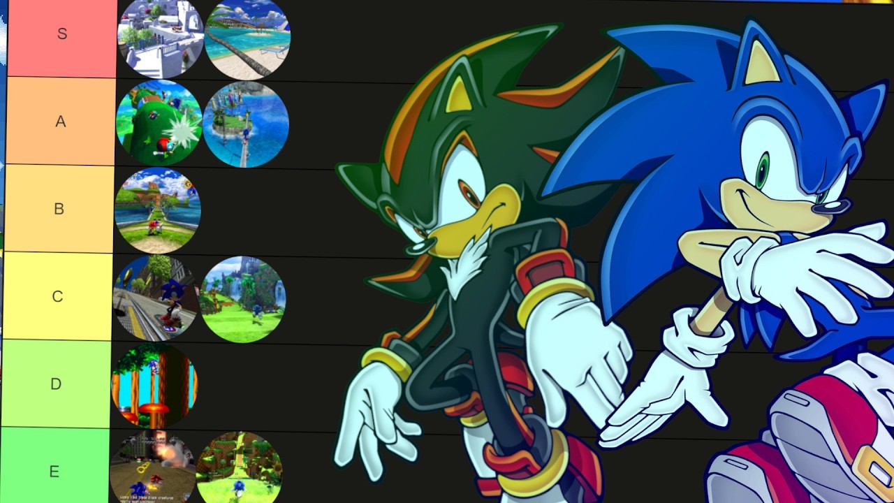 Ranking di TUTTI i Livelli Introduttivi di SONIC!
