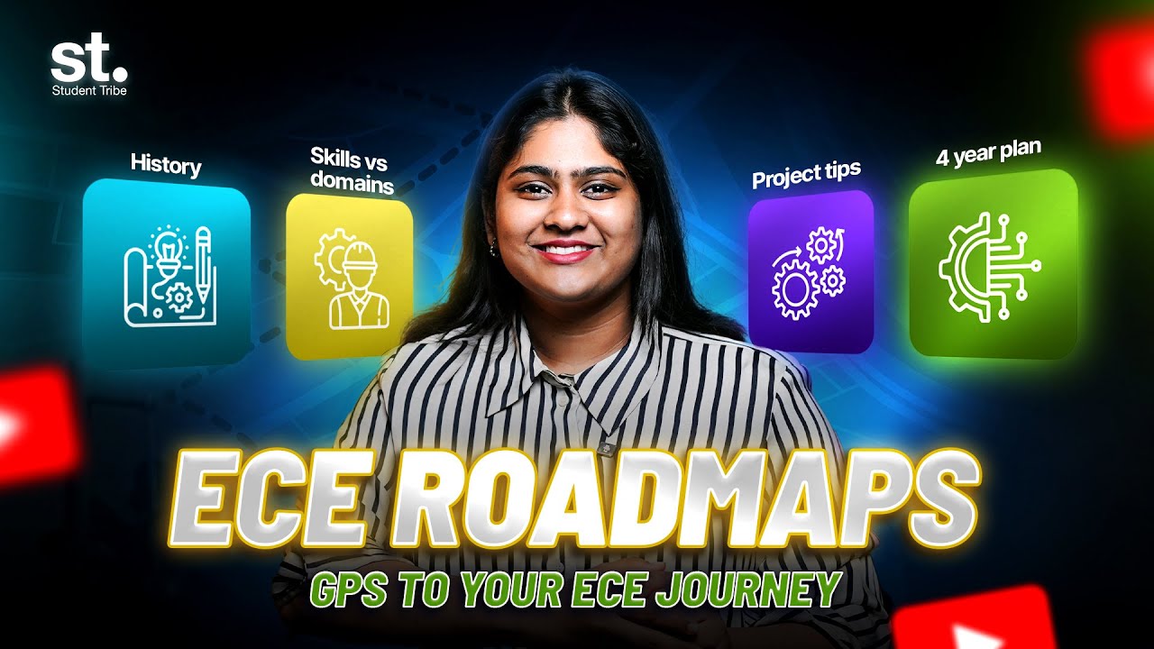 Полная дорожная карта ECE: с 1-го по последний год обучения + LinkedIn, портфолио, руководство по...