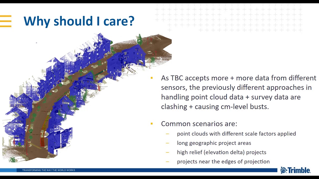 Scale Factors and Point Clouds in TBC