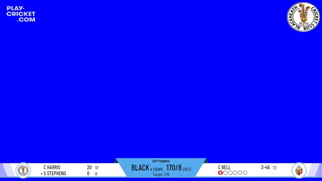 ECB Friendly - Blackheath CC Sunday 2nd XI v Chislehurst & West Kent CC President's XI
