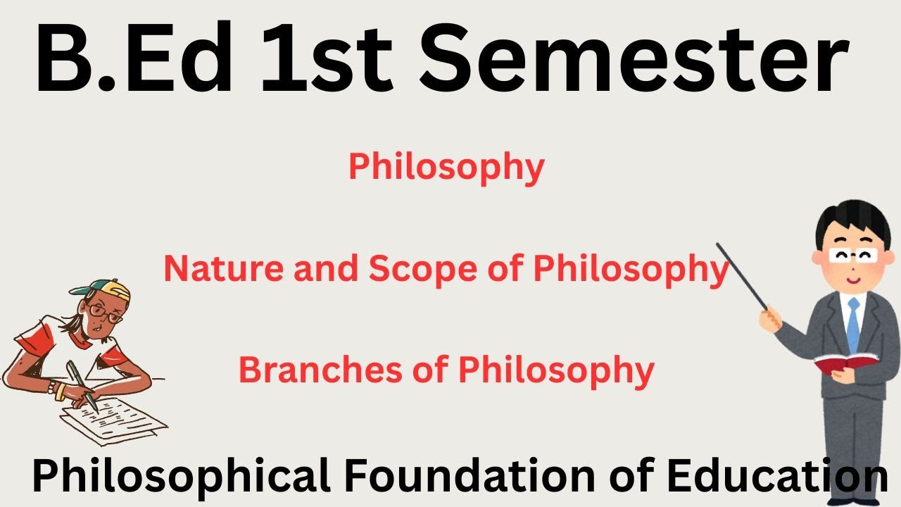 Philosophy | Branches of Philosophy | B.Ed 1st Semester | Imp Ques | All universites in AP | Maneesh
