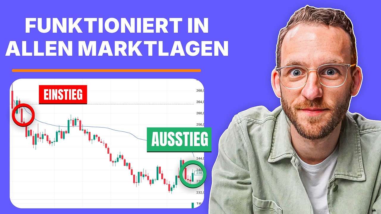 Day Trading Strategie die WIRKLICH funktioniert für Anfänger und Berufstätige
