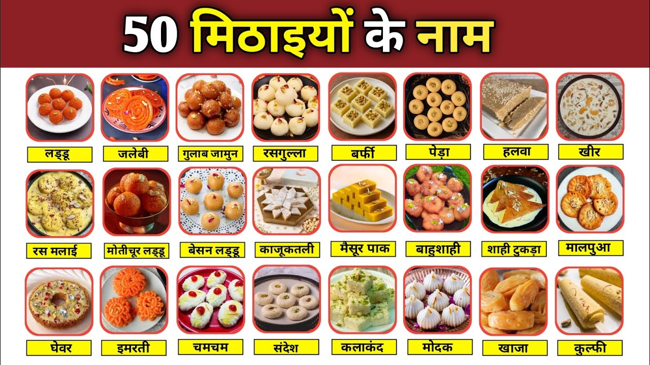 भारत की 50 प्रसिद्ध मिठाइयाँ 🍬 | Indian Famous Sweets Names | GK & Culture Video #sweet #viral 