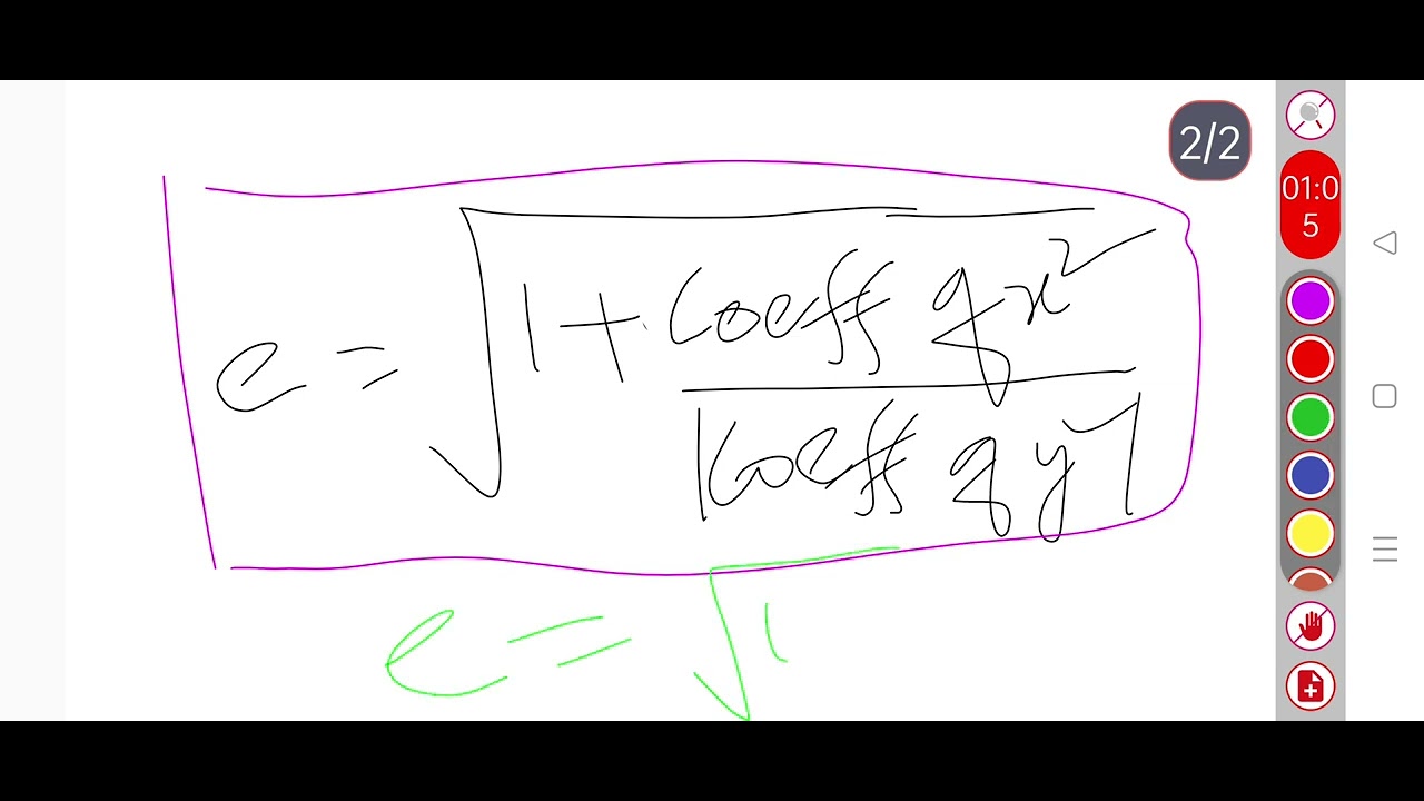 Hyperbola |Shortcut to find Eccentricity