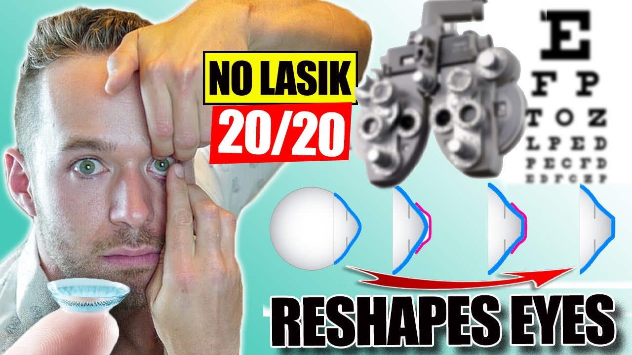 Ortho K (Orthokeratology) 20/20 Vision Without Lasik, Contacts or Glasses?