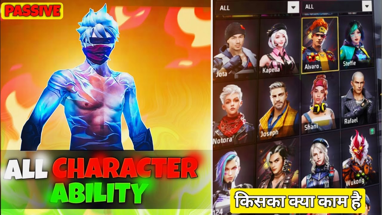 A to Z All characters ability 2025 🎯 || Free fire all characters ability || All passive character ff