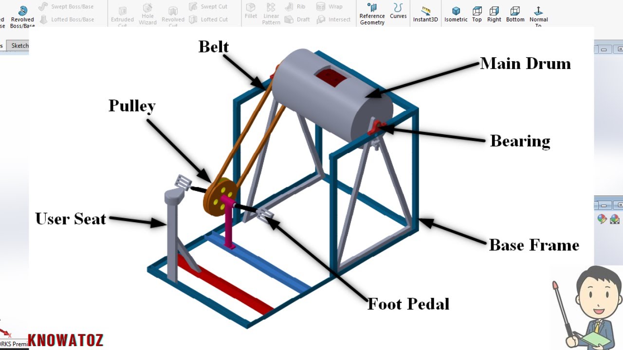 Pedal operated washing machine-Student Project/Solidworks