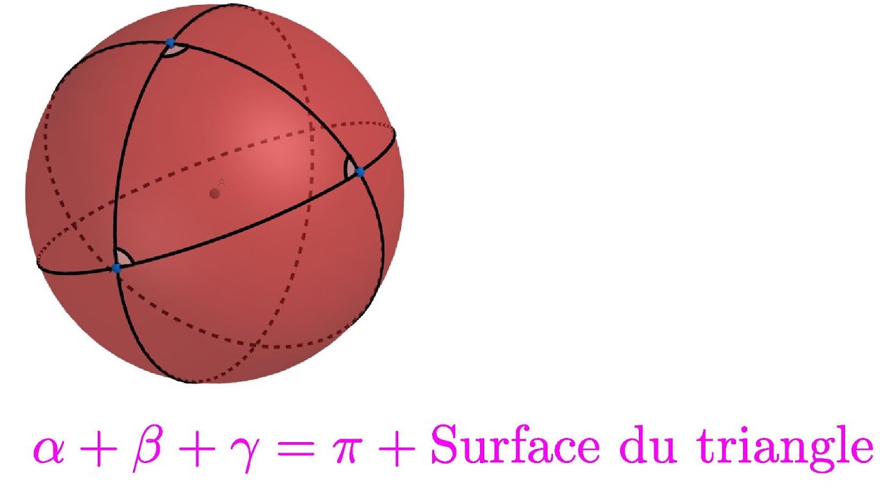 Un peu de géométrie sphérique [Com-C-15]
