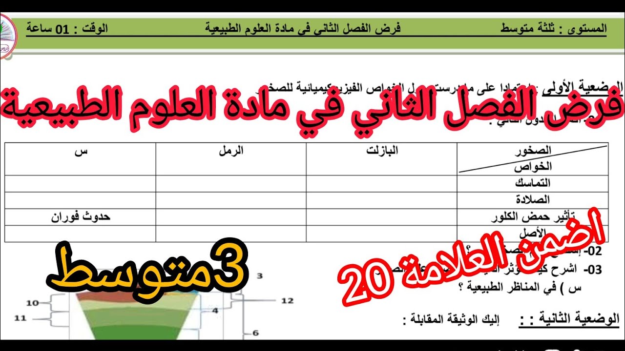 فرض الفصل الثاني في العلوم الطبيعية للسنة الثالثة متوسط (نموذج 2026)
