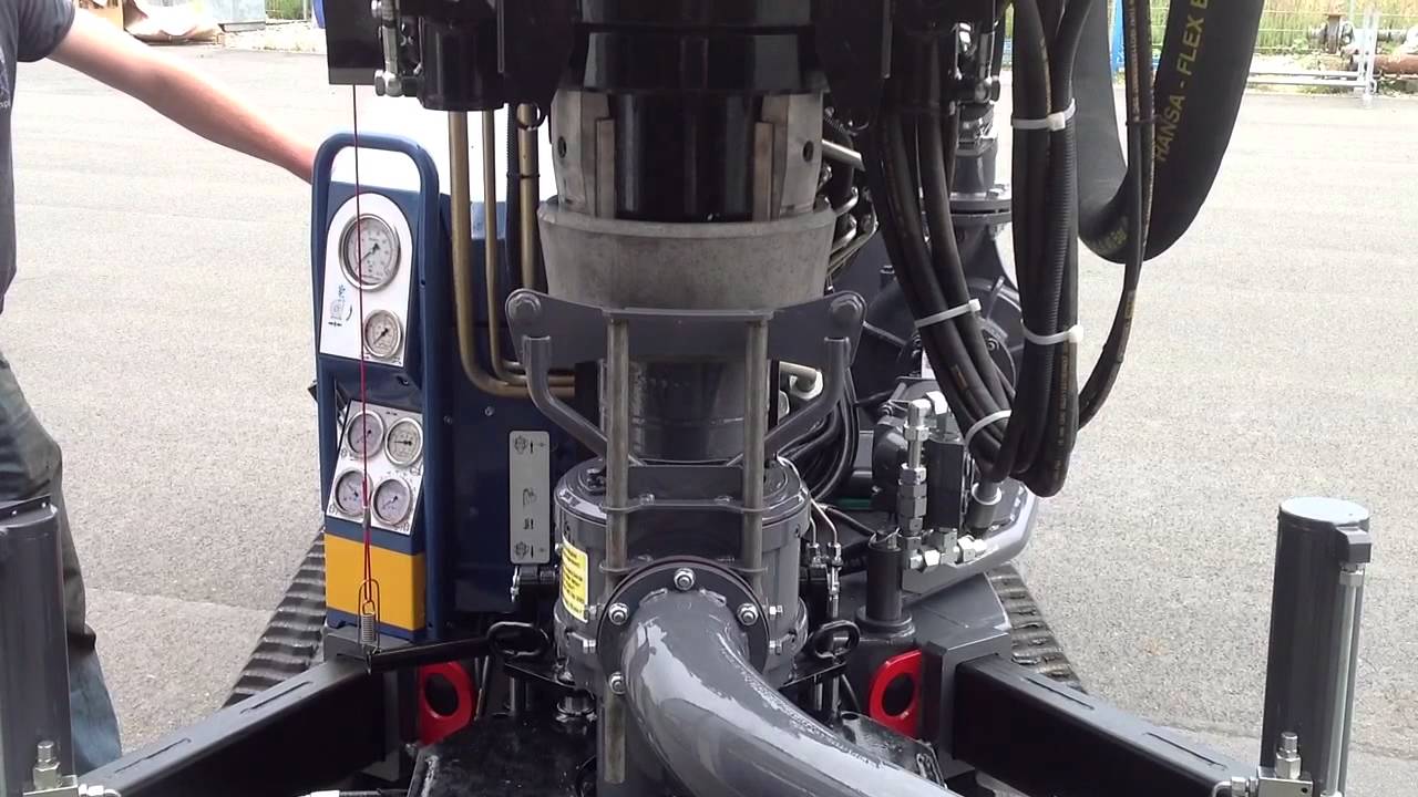 Preventersystem Rotomax L