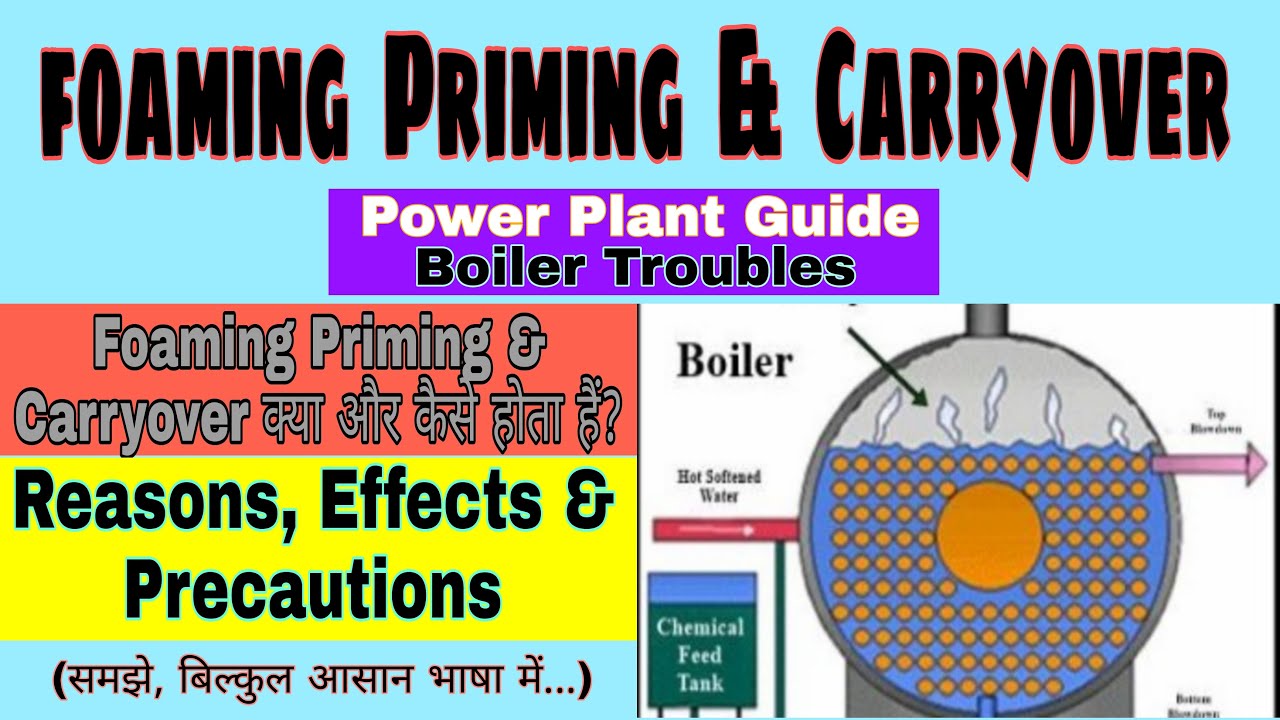 FOAMING, PRIMING & CARRYOVER / Reason, Effects & Precautions of Foaming, Priming & Carryover [Hindi]