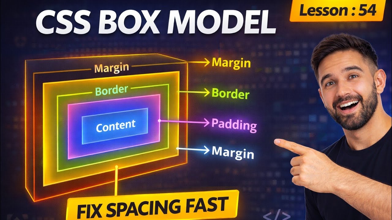 CSS Box Model Explained: How to Fix Spacing & Layout Issues (2026 Guide) 🚀