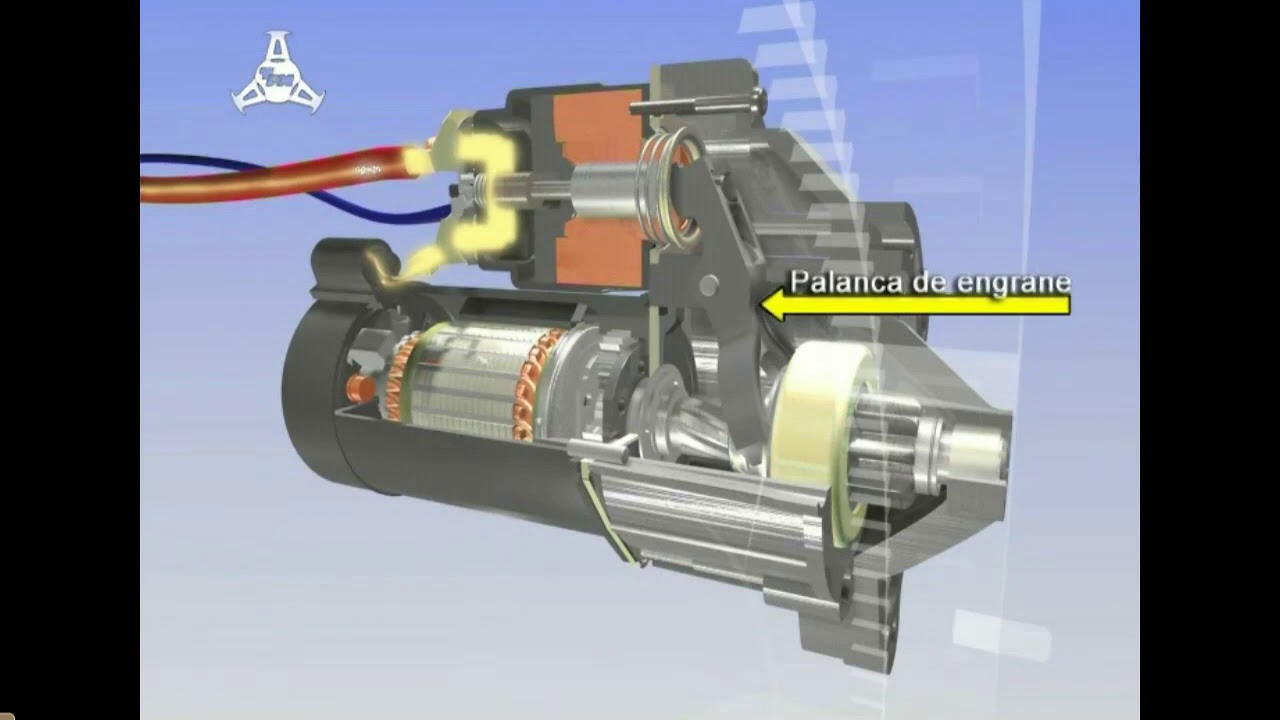 Funcionamiento del motor de arranque