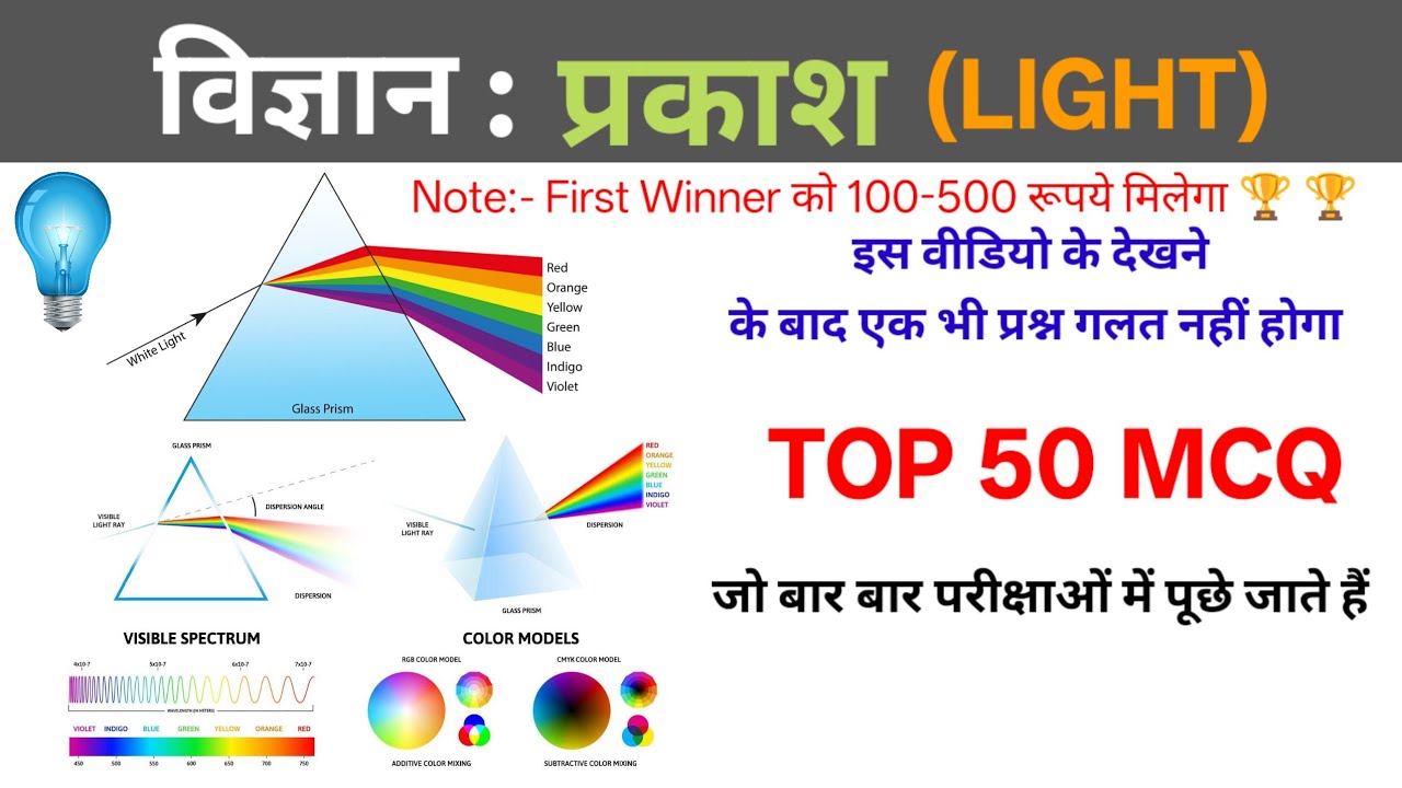प्रकाश mcq Question ! Light Top mcq question and answers in Hindi #apniexamstudy 