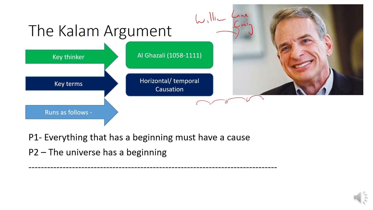 The Cosmological Arguments
