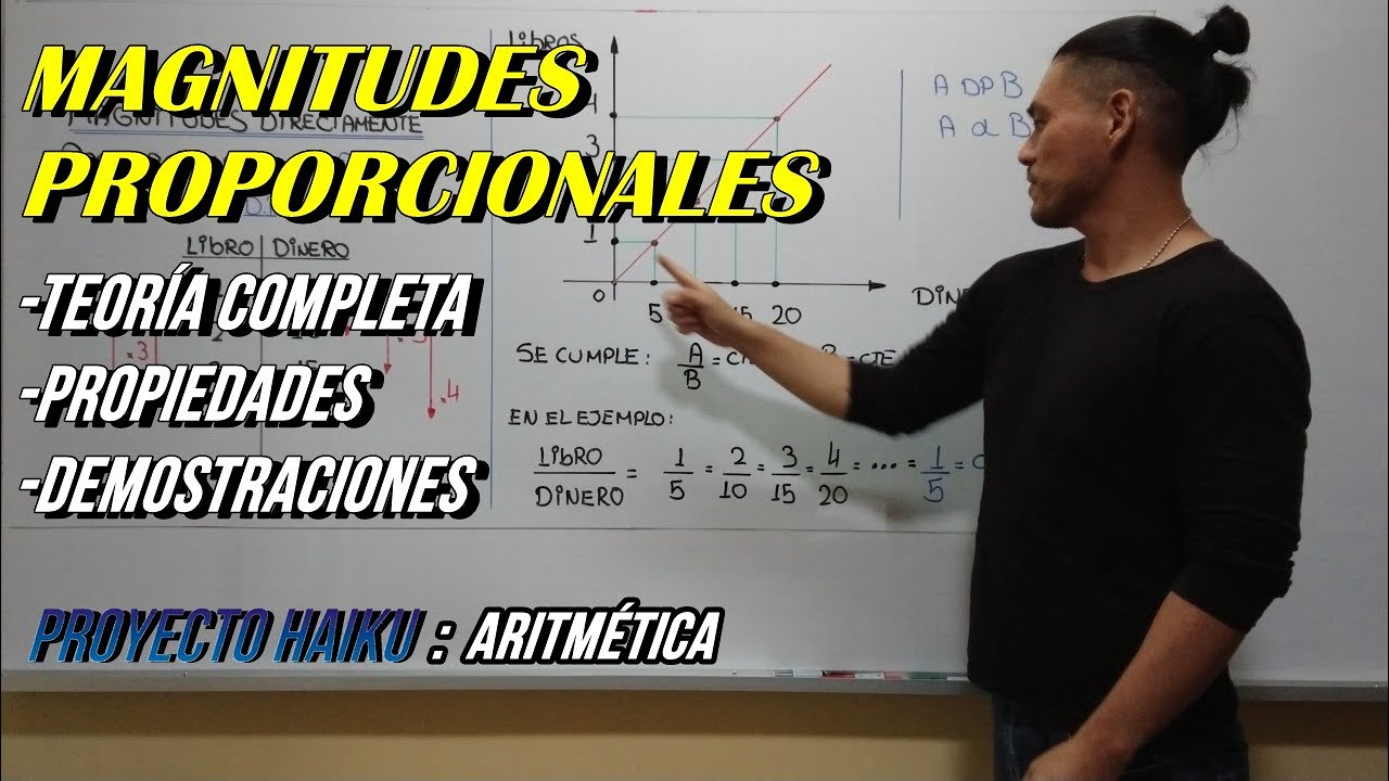 MAGNITUDES PROPORCIONALES | TEORÍA COMPLETA
