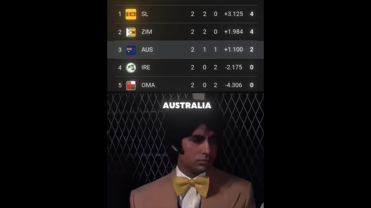 Australia Condition Right now 💀🥶 Aus vs zim #shorts #cricket