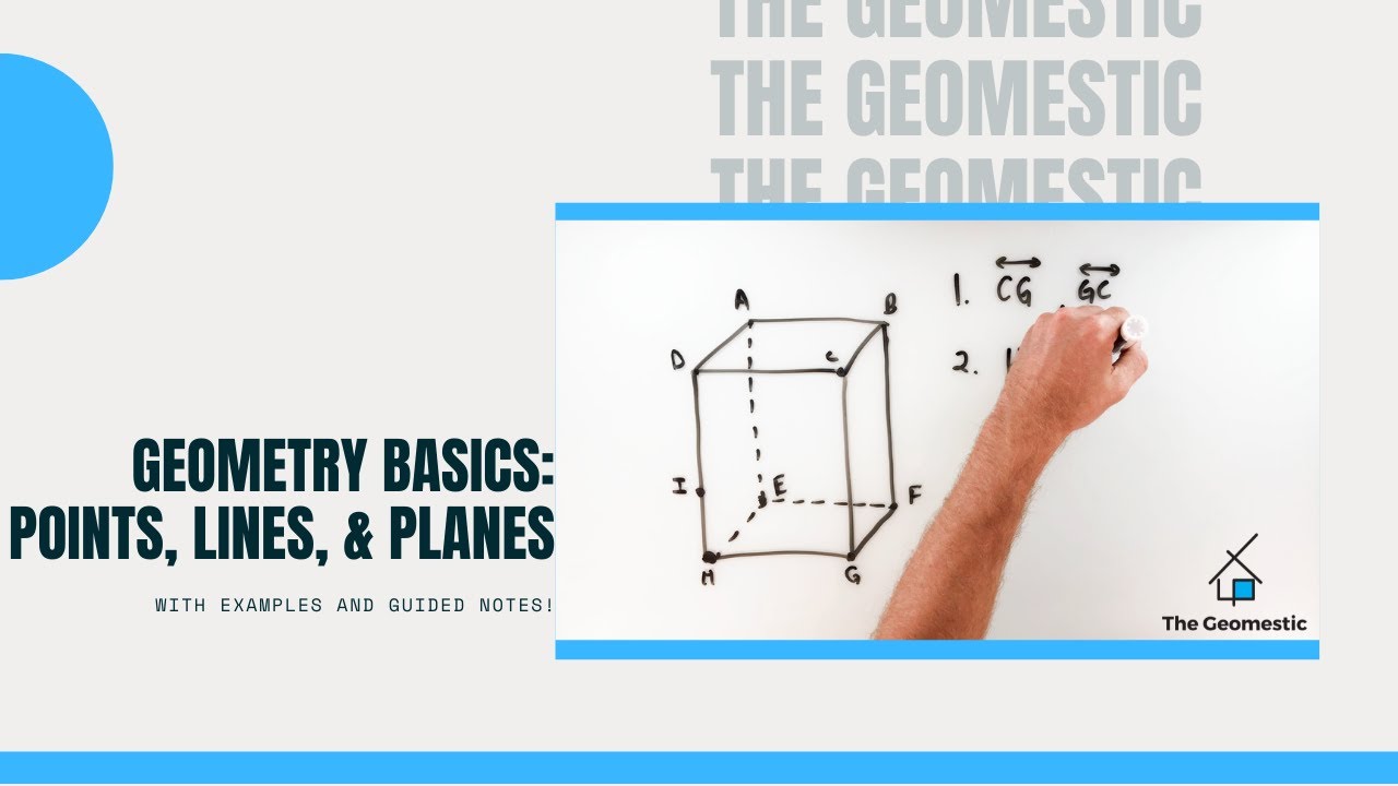 Geometry Basics:  Points, Lines, and Planes w/ examples and guided notes!