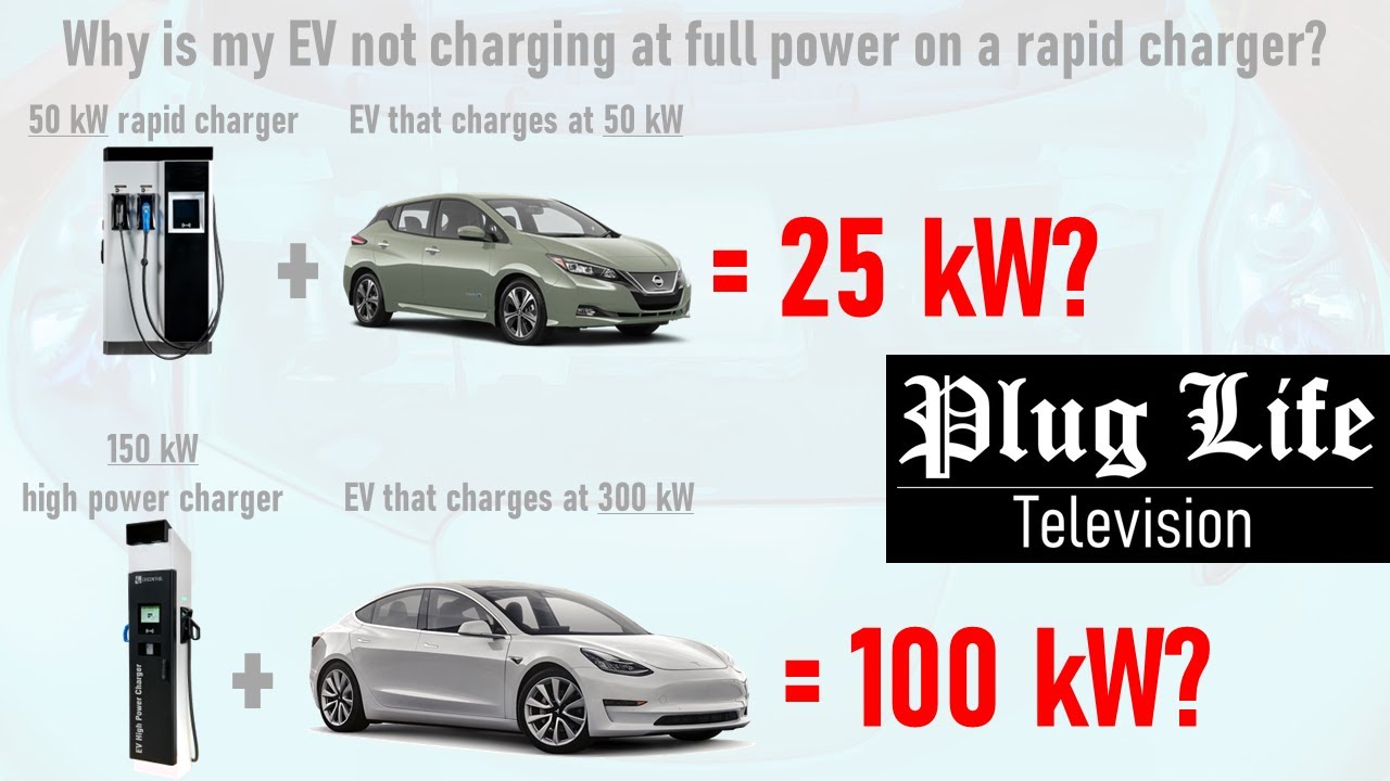 Why is my EV not charging at full power on a rapid charger? | Plug Life Television episode 29