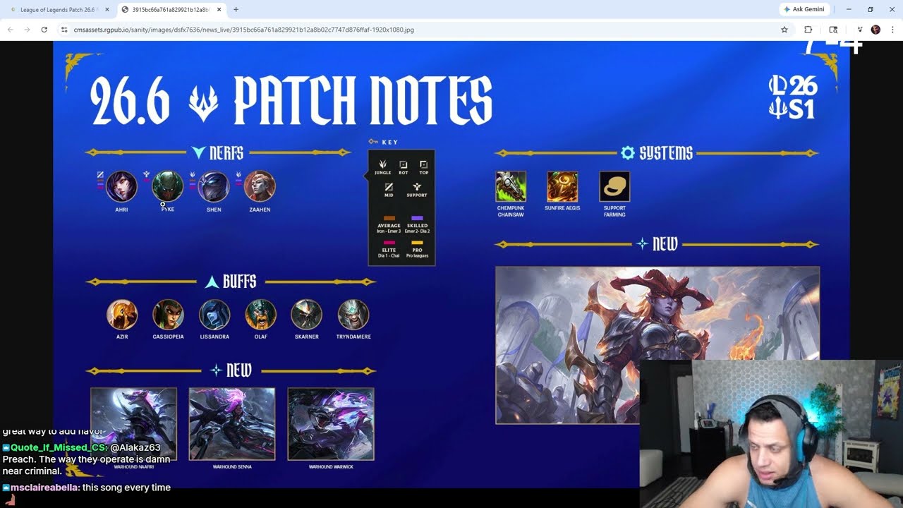 Tyler1 reaguje na zmiany w ustawieniach Olafa | Notatki do patcha 26.6