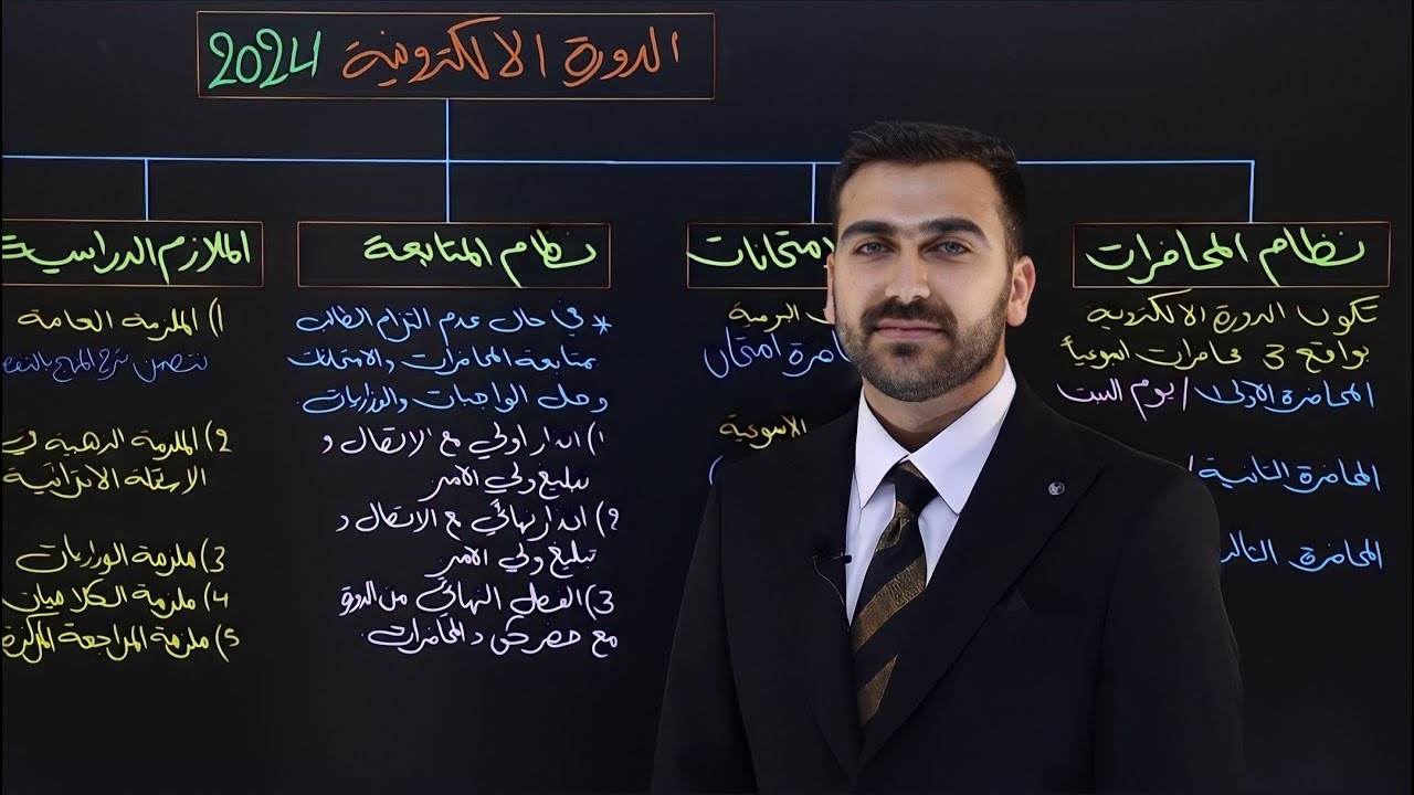 الدورة الالكترونية الذهبية 2024