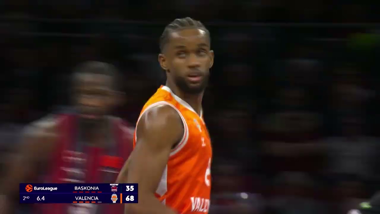 BASKONIA / VITORIA - EuroLeague Highlights R29