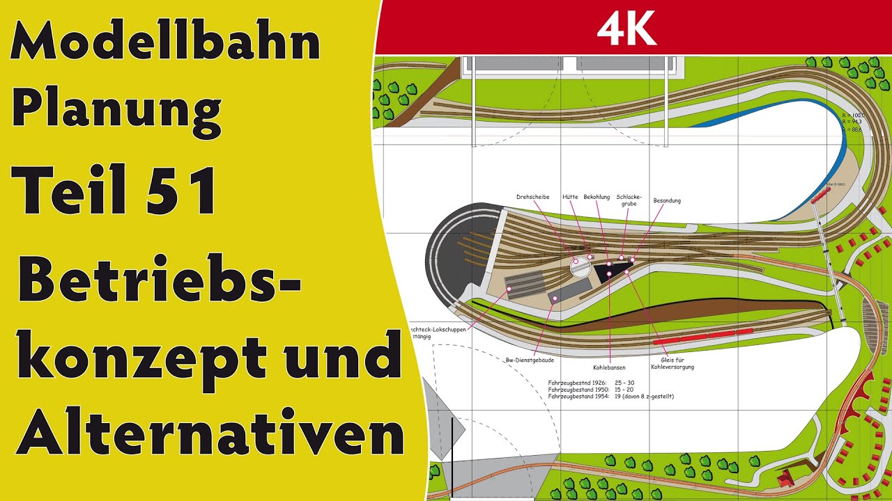 4K &ndash; Modellbahn Planung Teil 51 Betriebskonzept und Alternativen