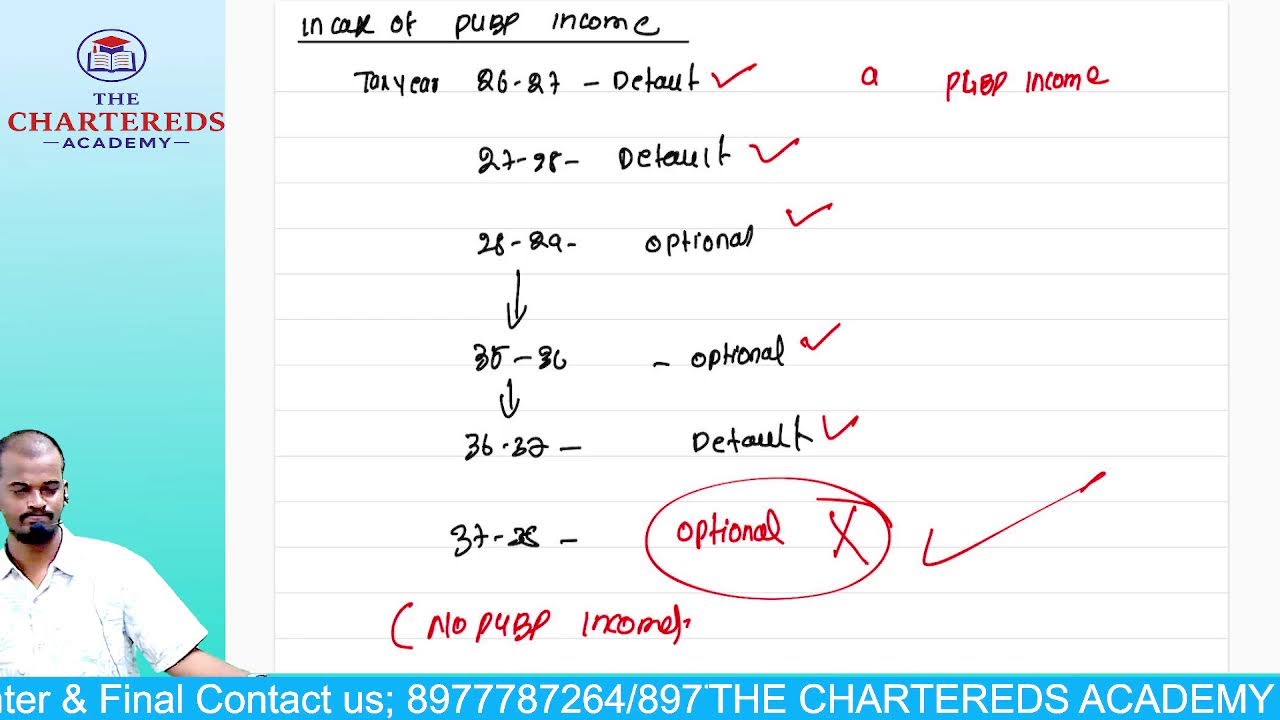 CA/CMA INTER MAY/JUNE-2027 BATCH DT DEMO CLASS-11 By CA.Ashok  Sir