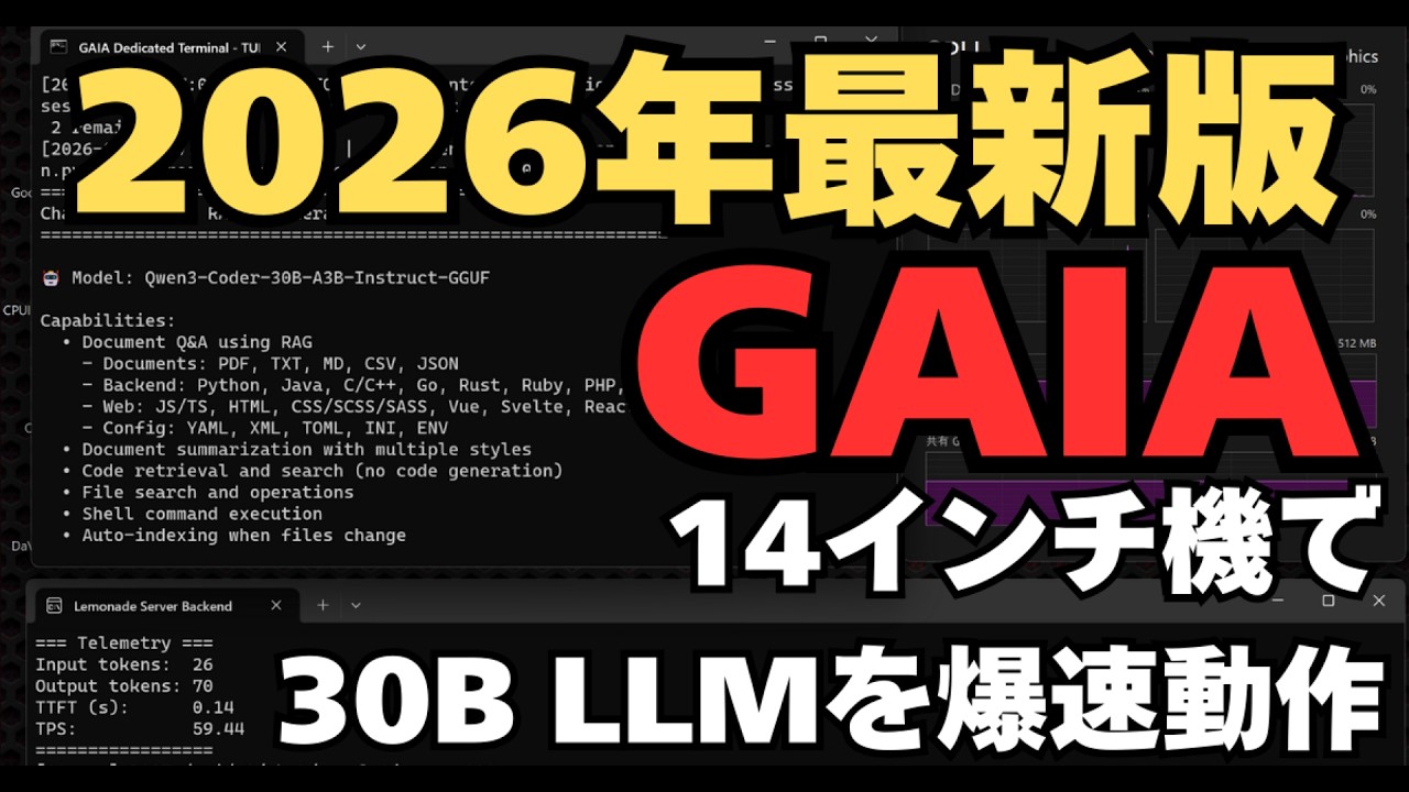 【AMD GAIA】Ryzen AI MAX+ 392の実力：14インチ機で30B LLMを爆速動作させる全手順