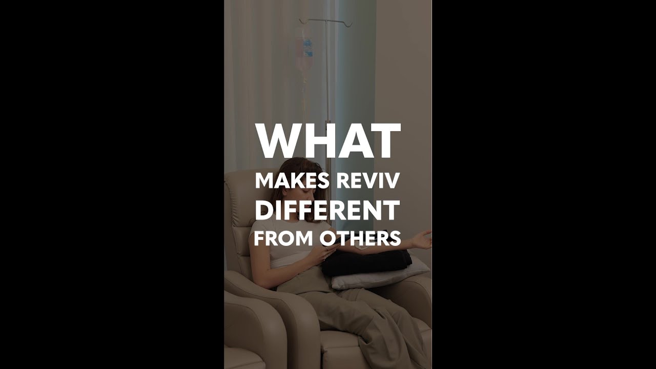 Redefining wellness on a global scale | REVIV INDIA |