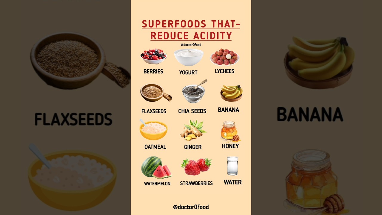 🌱Superfoods That Reduce Acidity | Natural Food for Heartburn Relief #healthylifestyle #healthyeating