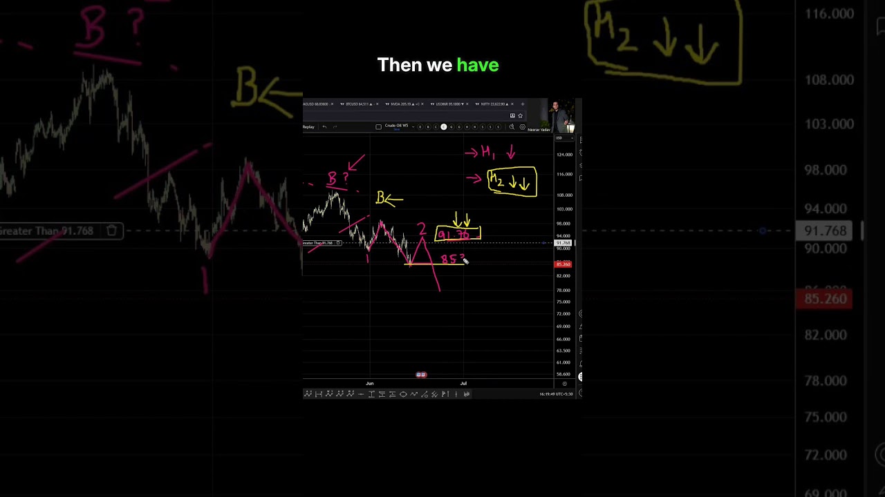 We Called This Crude Oil Crash Before It Happened