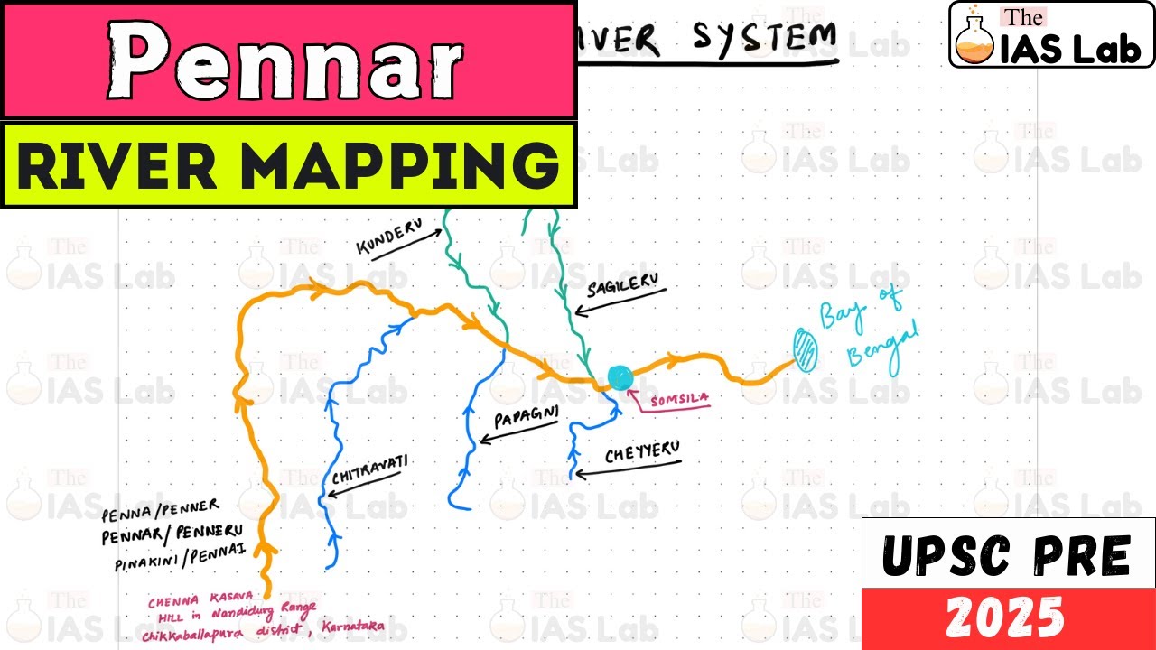 Pennar River System | India Mapping Series
