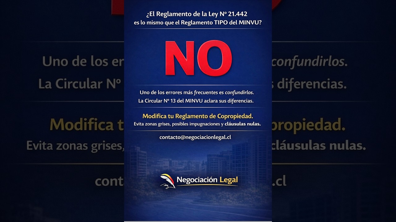 Modificaci&oacute;n de Reglamento de Copropiedad que se puede derogar y modificar ?